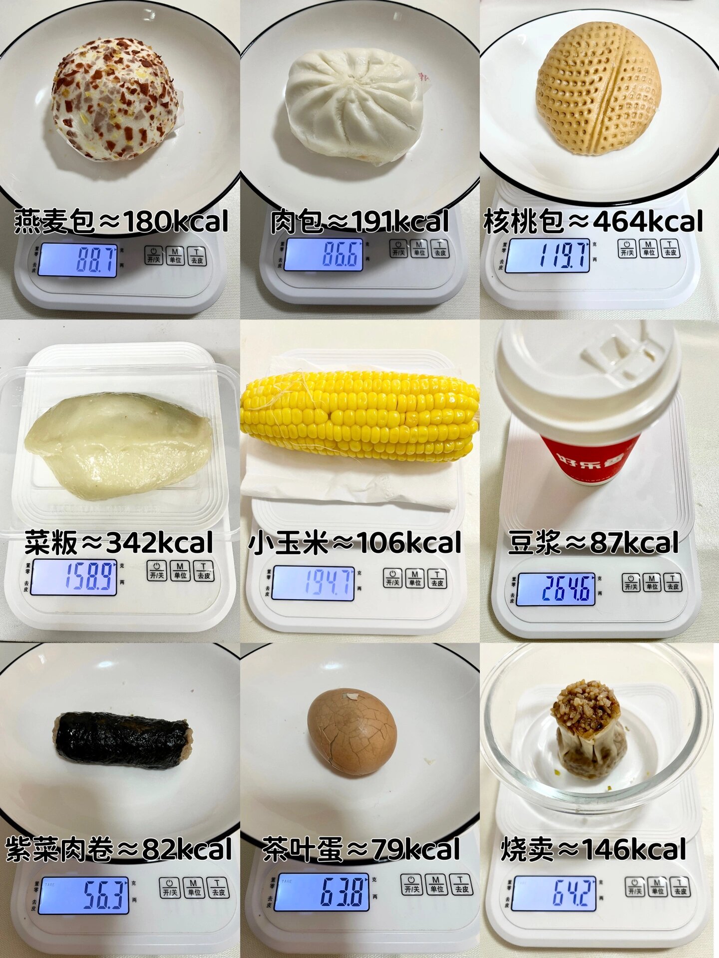 早餐饼的热量(早餐饼能减肥吗)