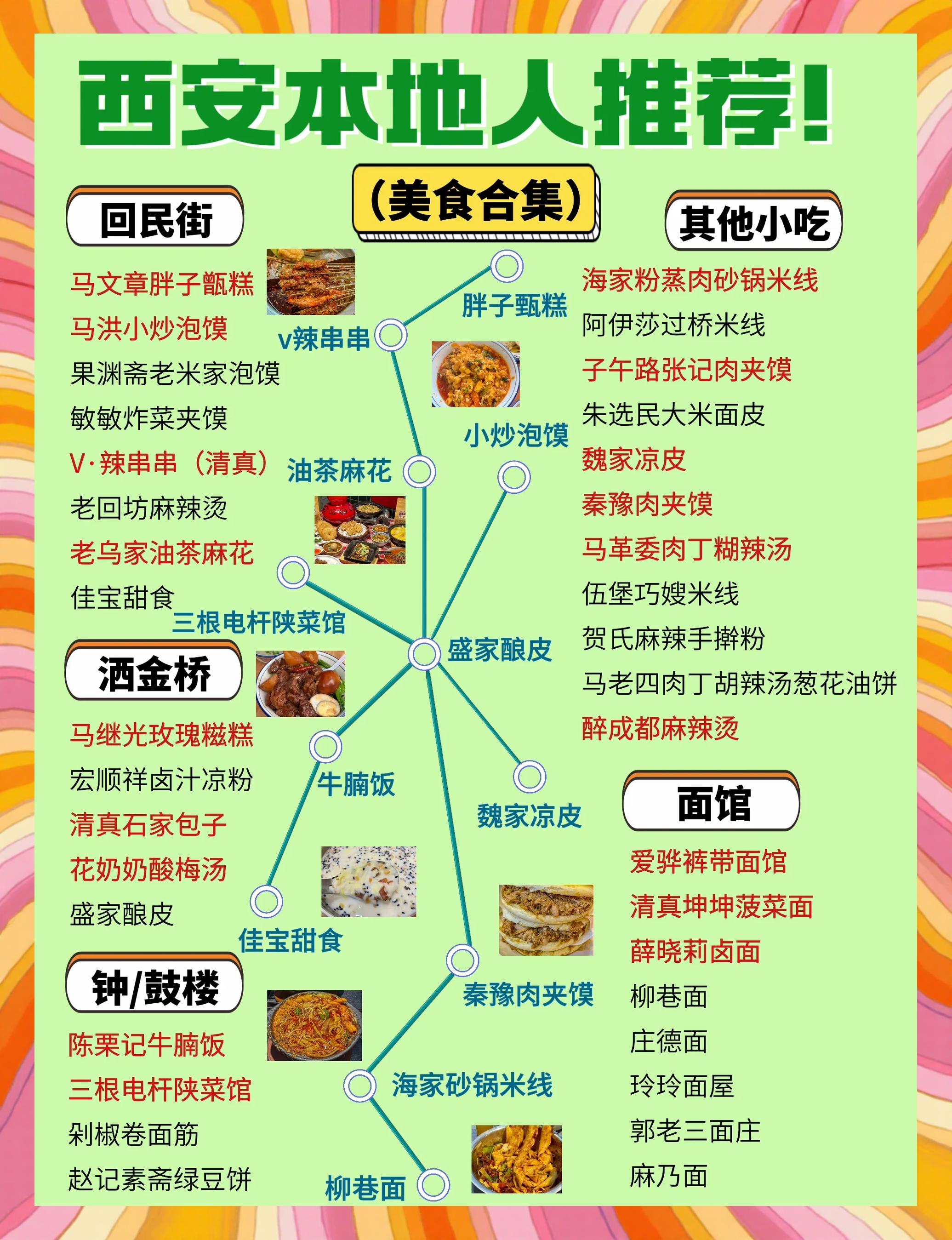 陕西小吃加介绍(看看陕西的小吃)