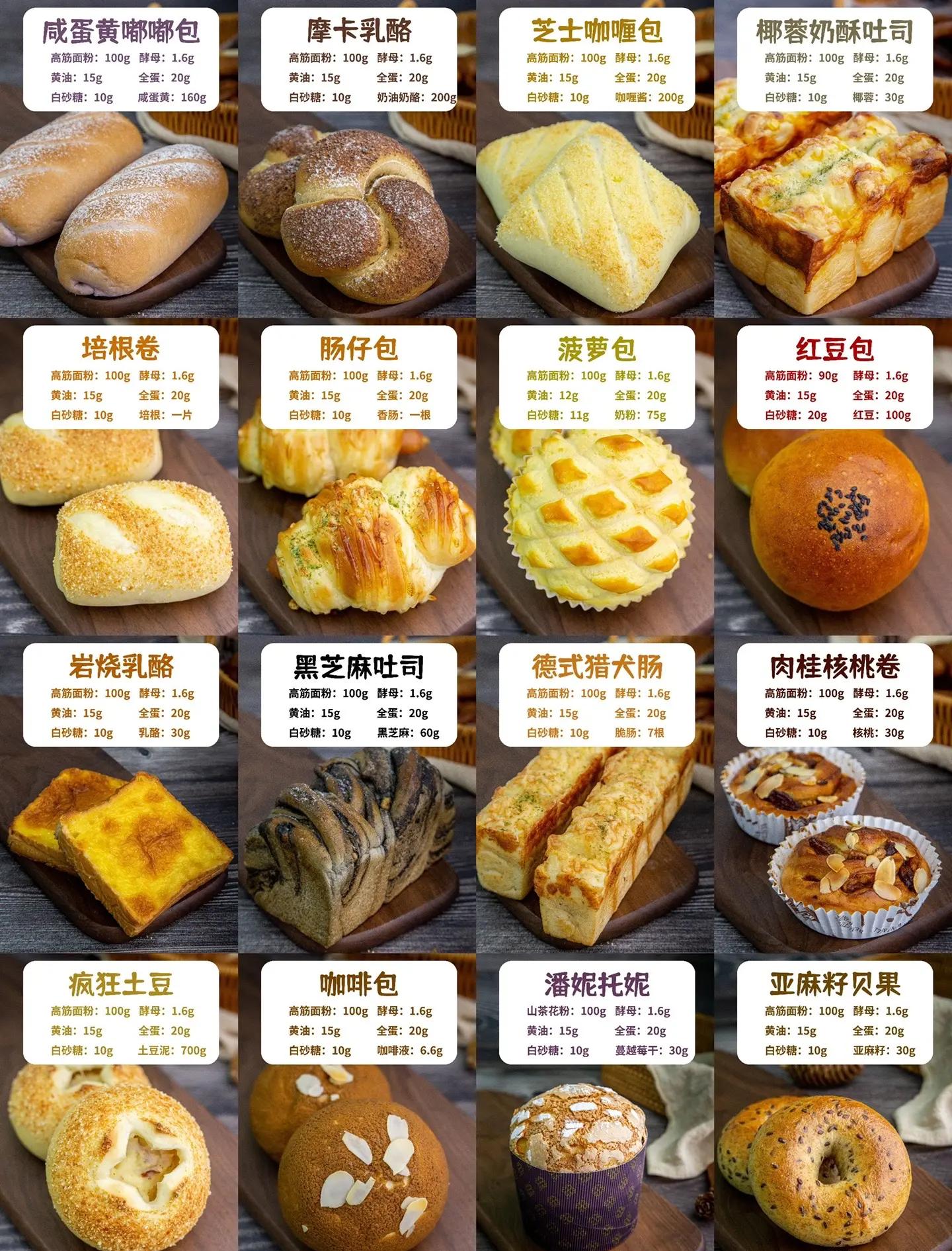 西式小吃做法(西式美食做法)