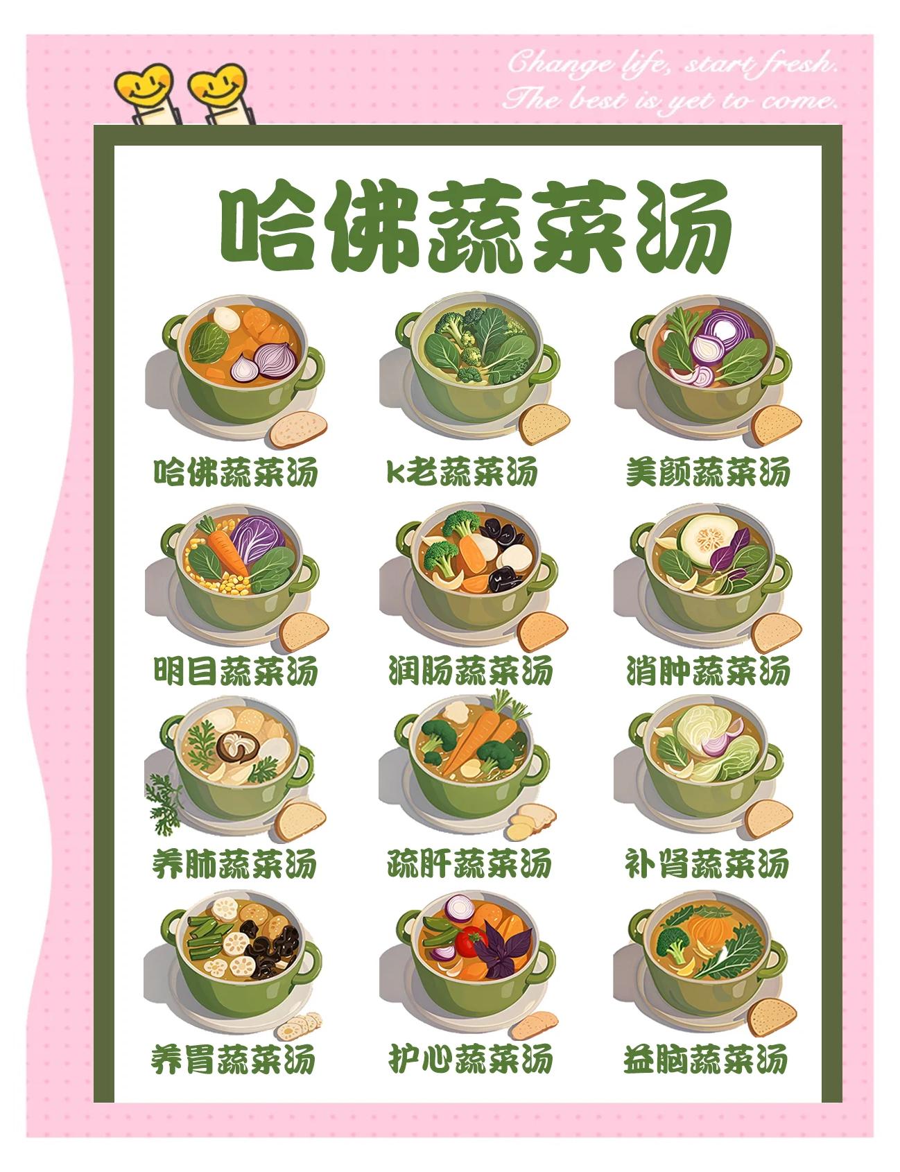 素菜汤的100种做法(素菜汤的100种做法大全)