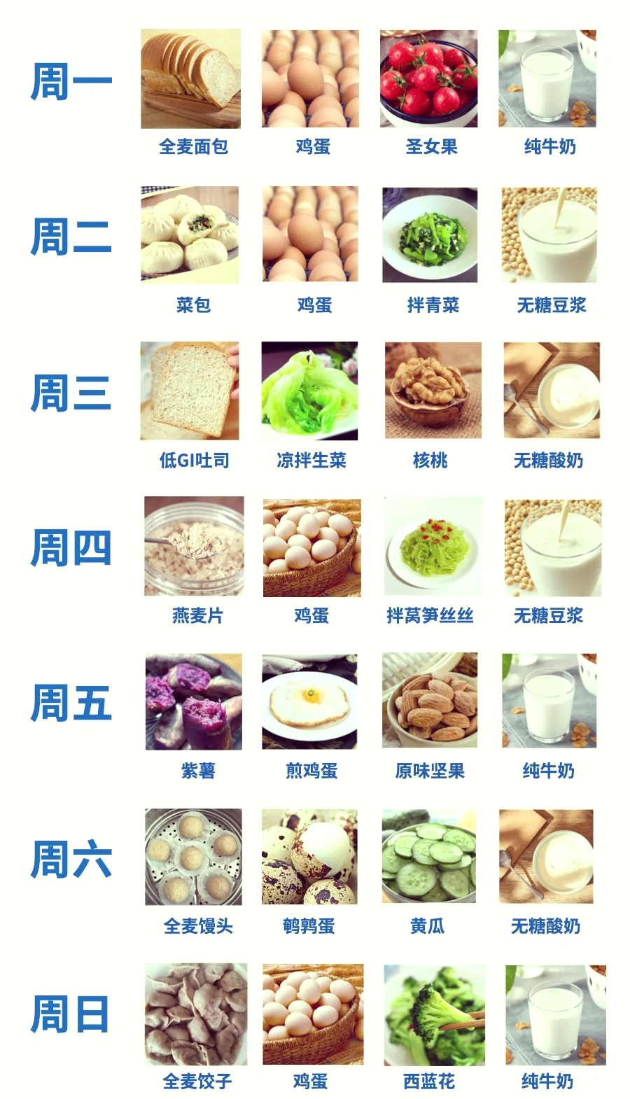 简单爱心早餐菜单(酒席菜单16个菜)