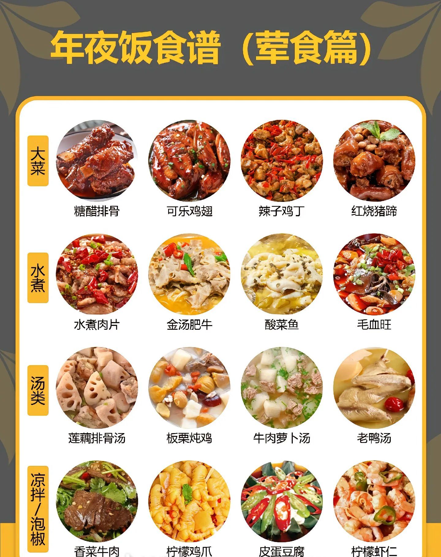 三混三素菜谱(三昏三素菜单)