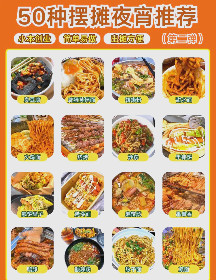 创新小吃大全(创新小食品)