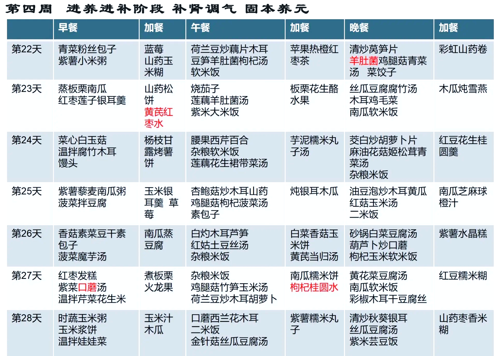 精品素菜谱大全图片大全(精品素凉菜200例菜谱大全图片)
