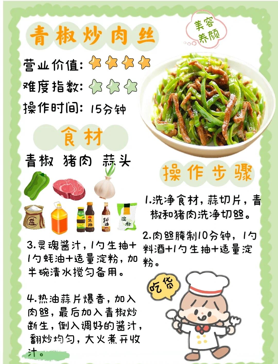 家常青椒炒肉片的做法(家常青椒炒肉片的做法大全)