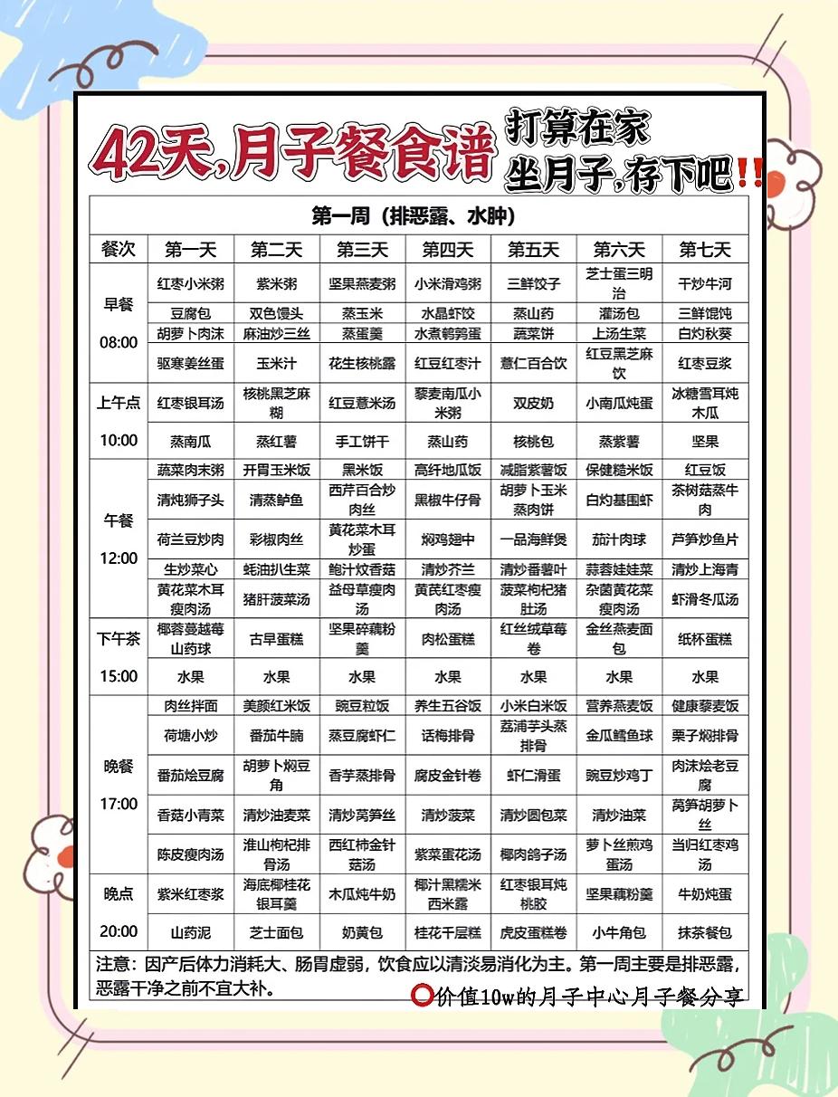 产妇素菜食谱大全(产妇蔬菜大全)