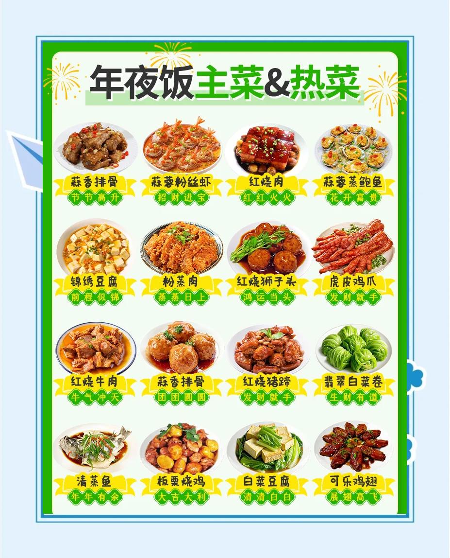 回民凉菜单(回民菜品凉菜系列)