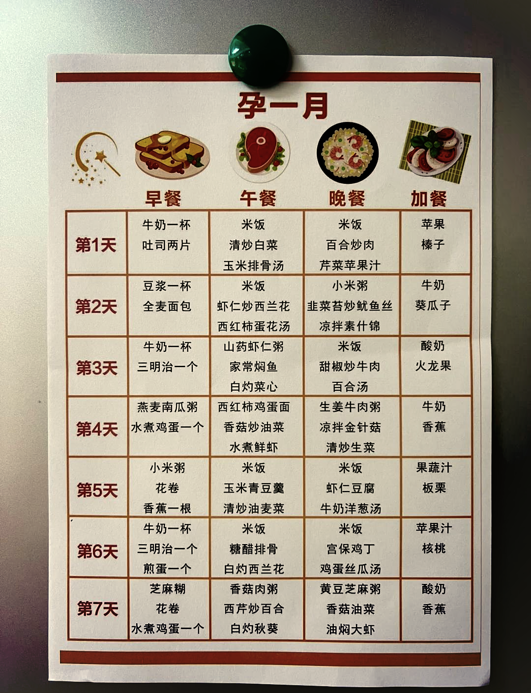 孕妇杂粮早餐食谱(孕妇杂粮早餐食谱推荐)