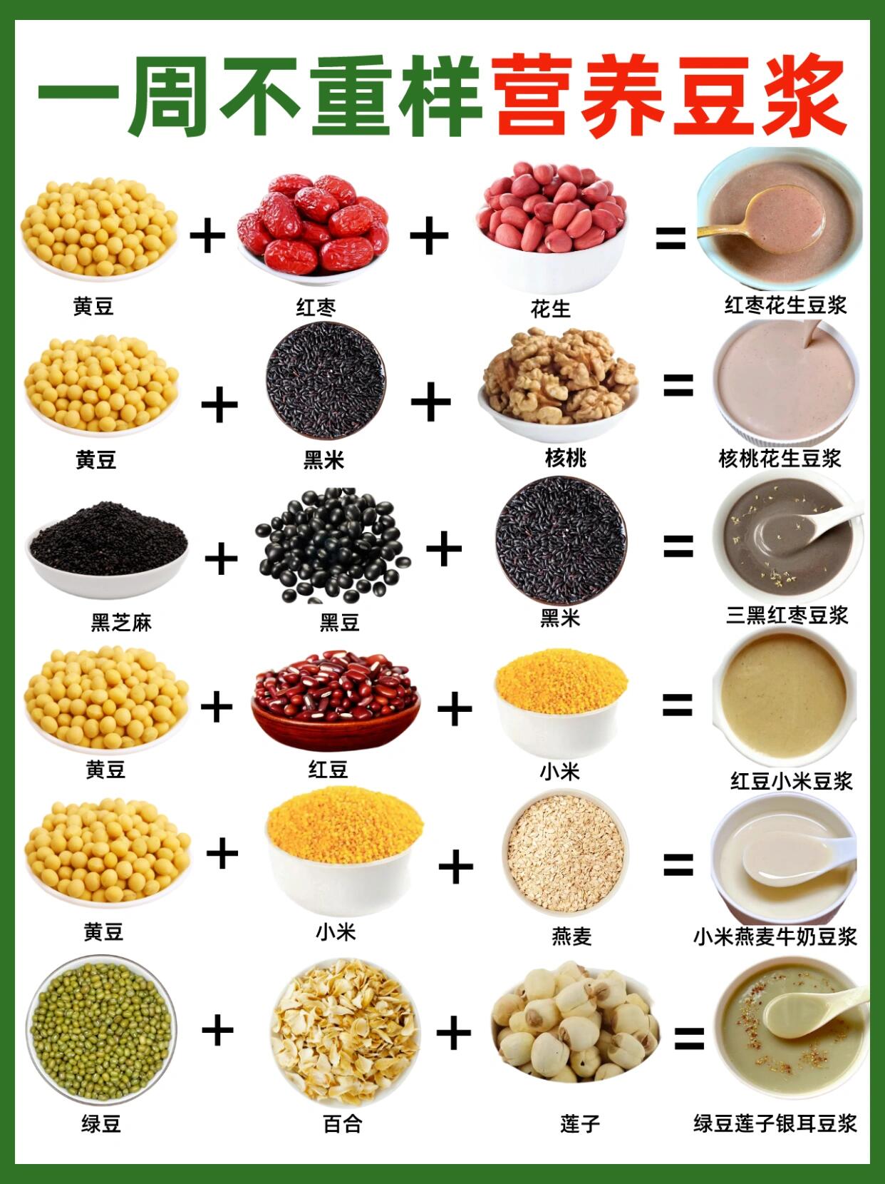 一周早餐食谱大全(一周早饭食谱) 一周早餐食谱大全(一周早饭食谱)