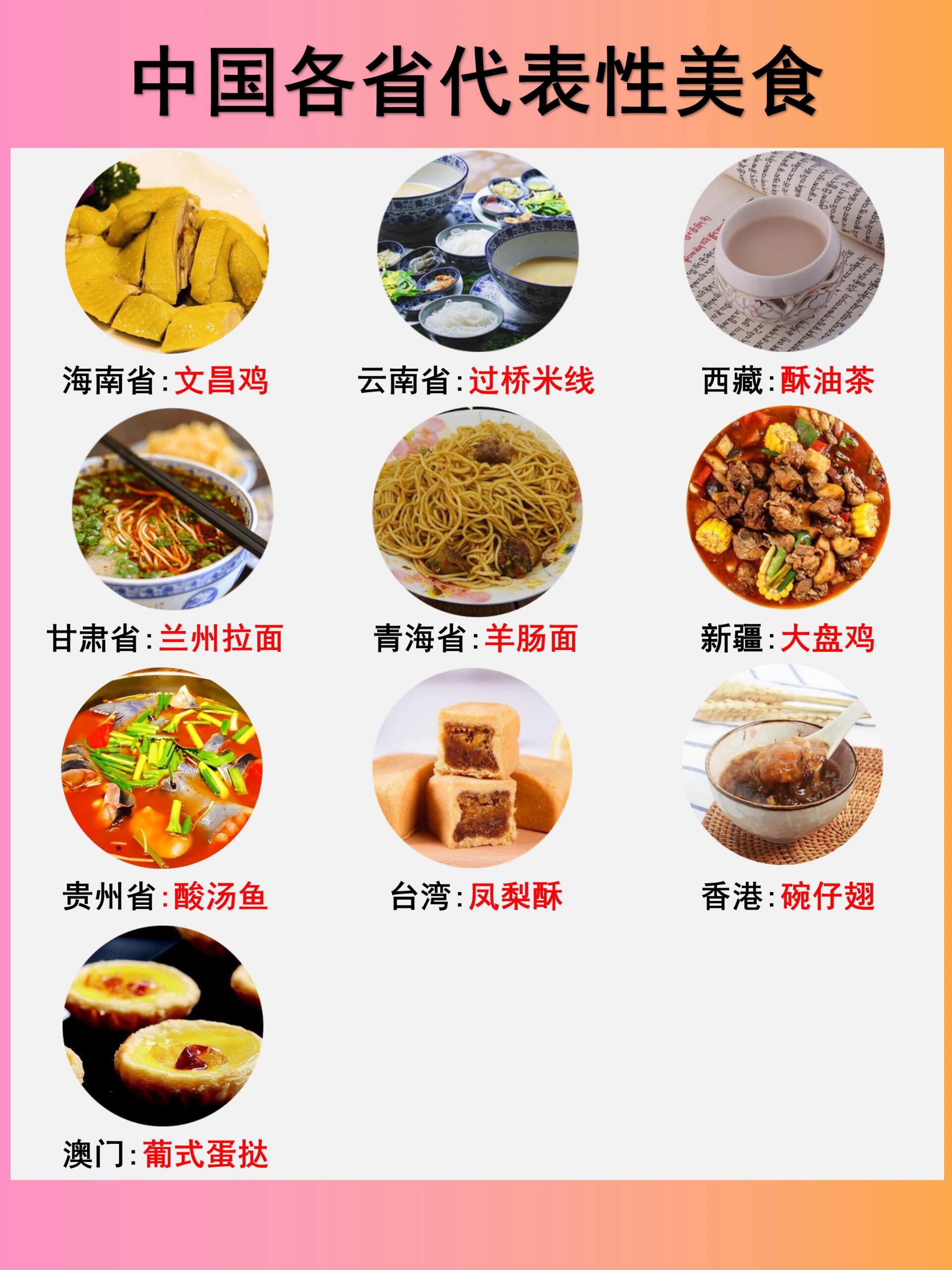 中华特色餐饮(中国特色餐饮名店)