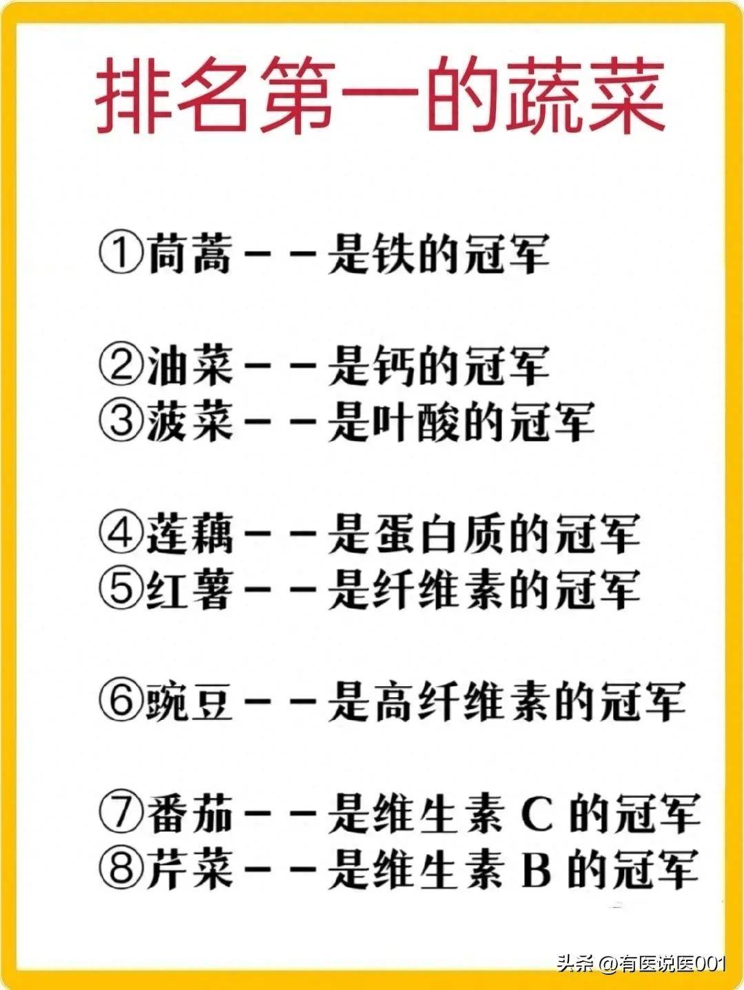 素菜营养功效(素菜含有什么营养)