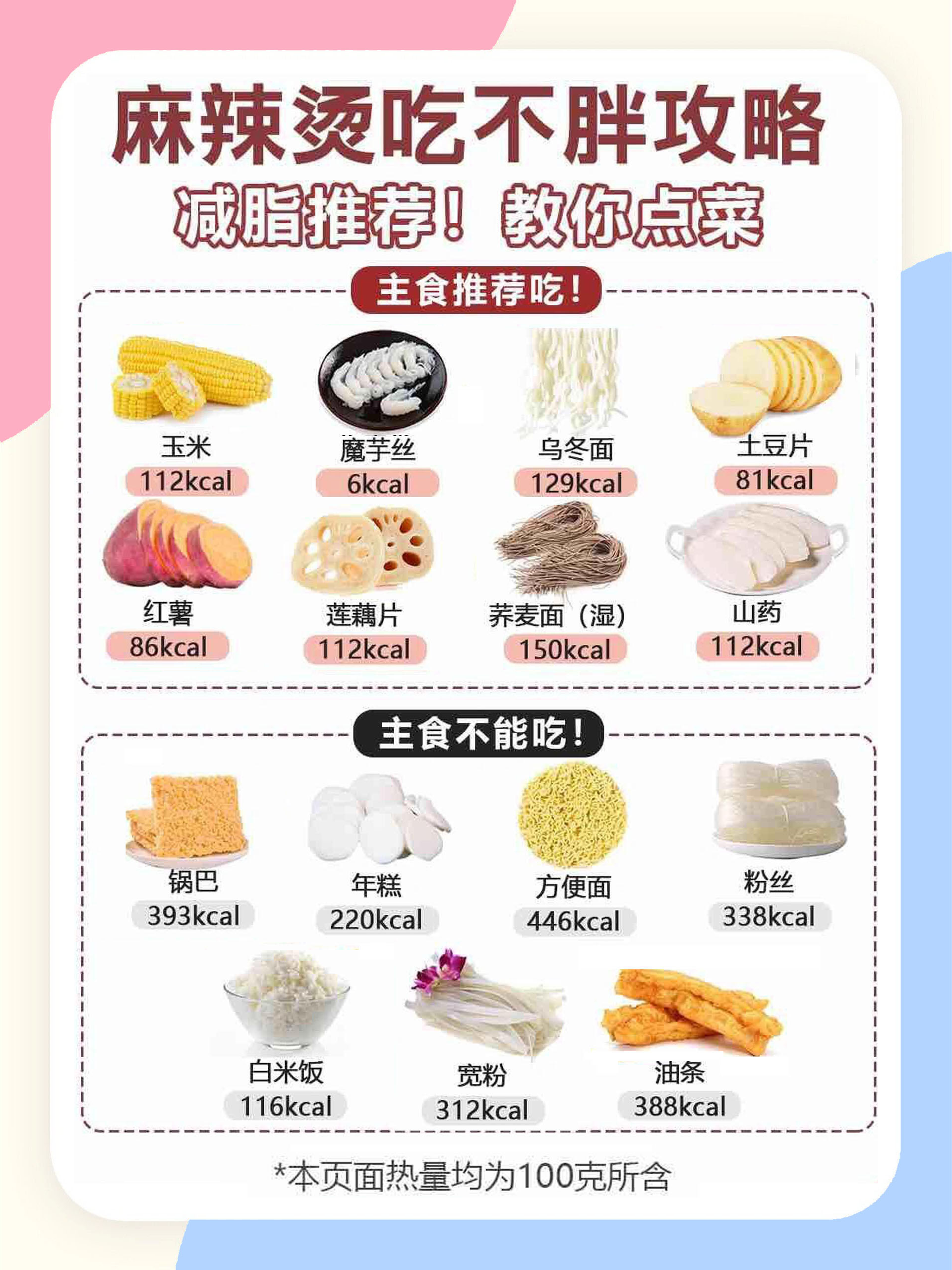 特色食材选购(特色食材有哪些)