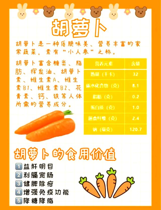 红萝卜特色美食名称(独特的红萝卜)