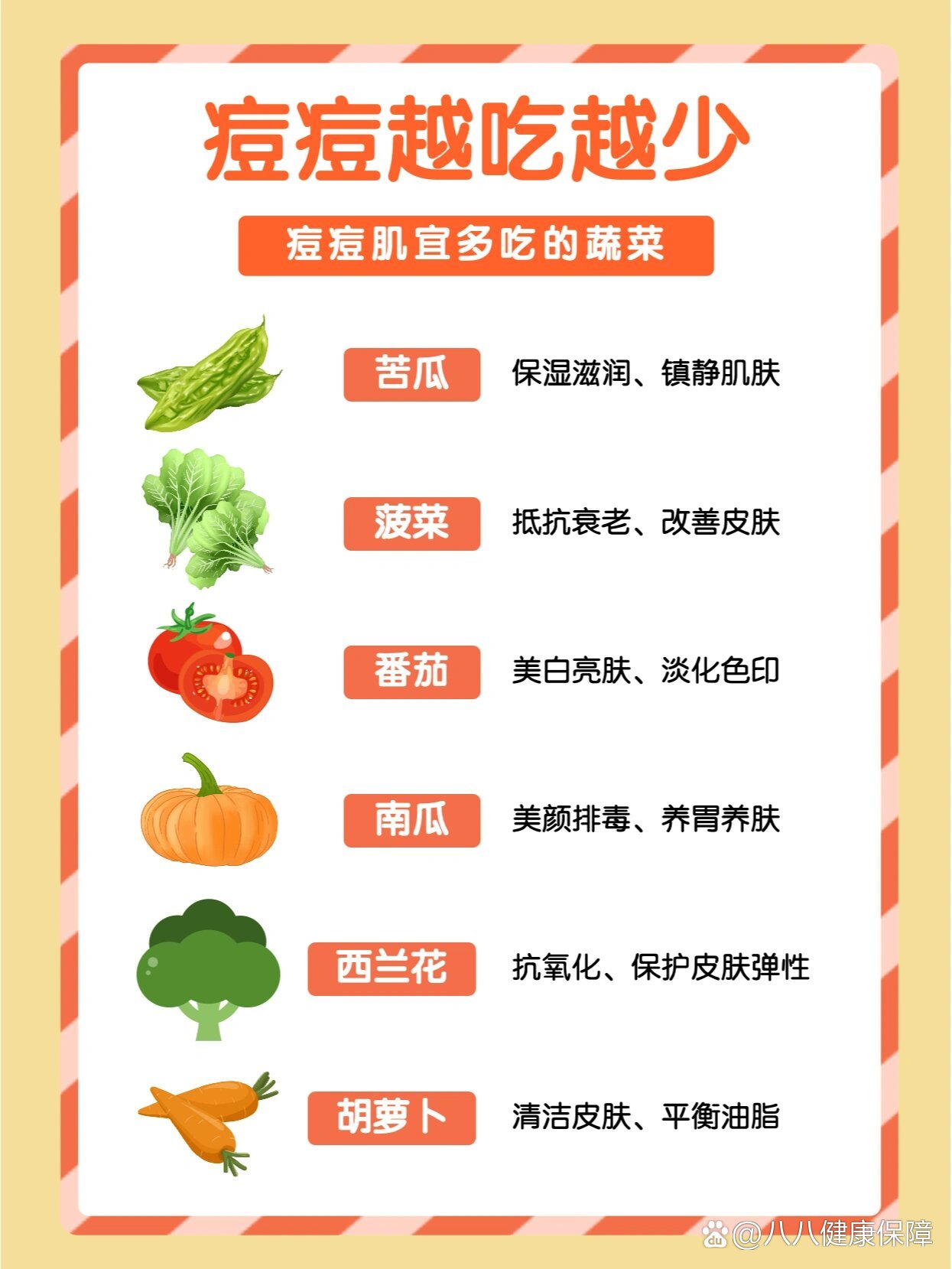 长痘吃凉菜(脸上长痘能吃凉的吗)