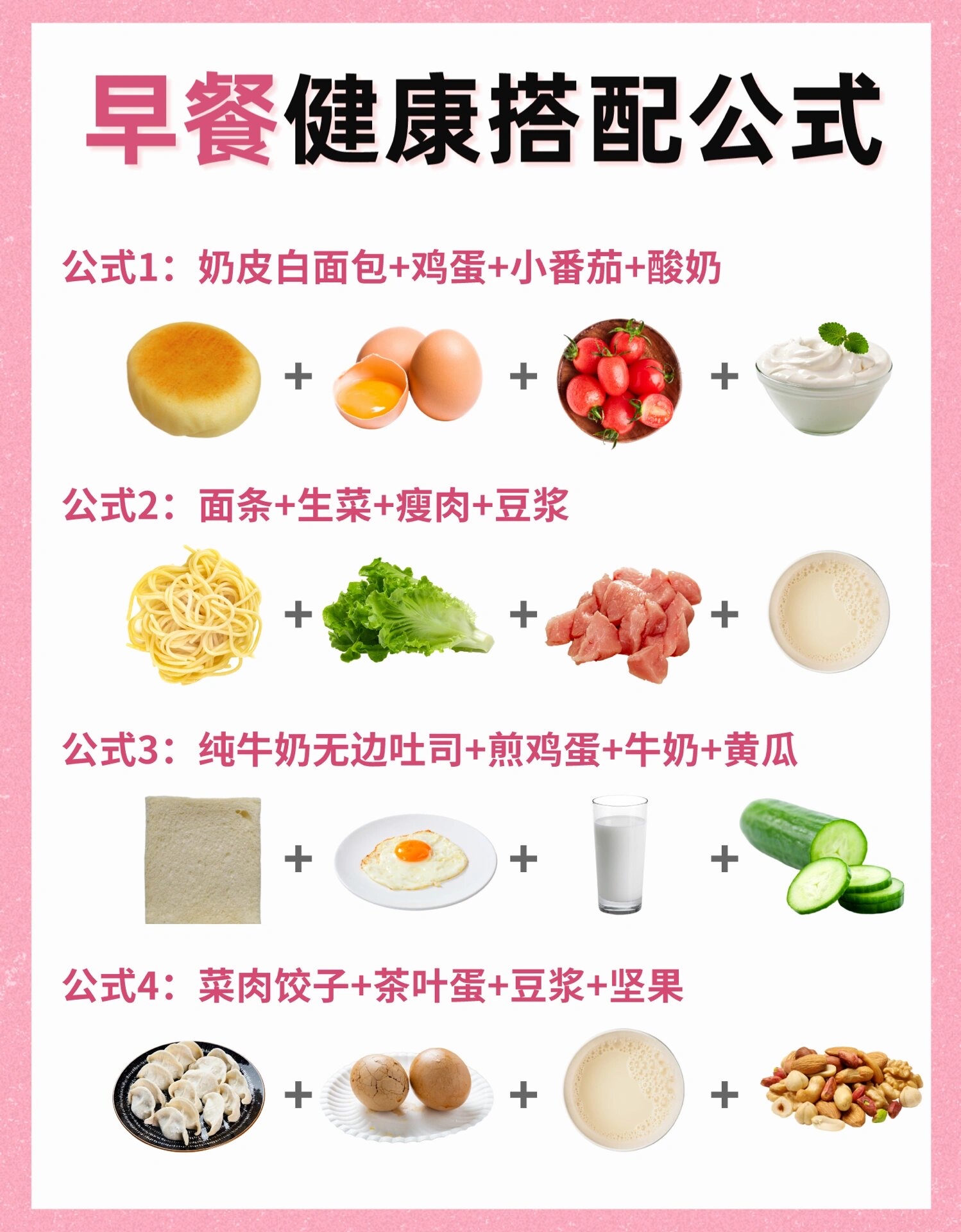 健康早餐搭配网(健康 早餐)