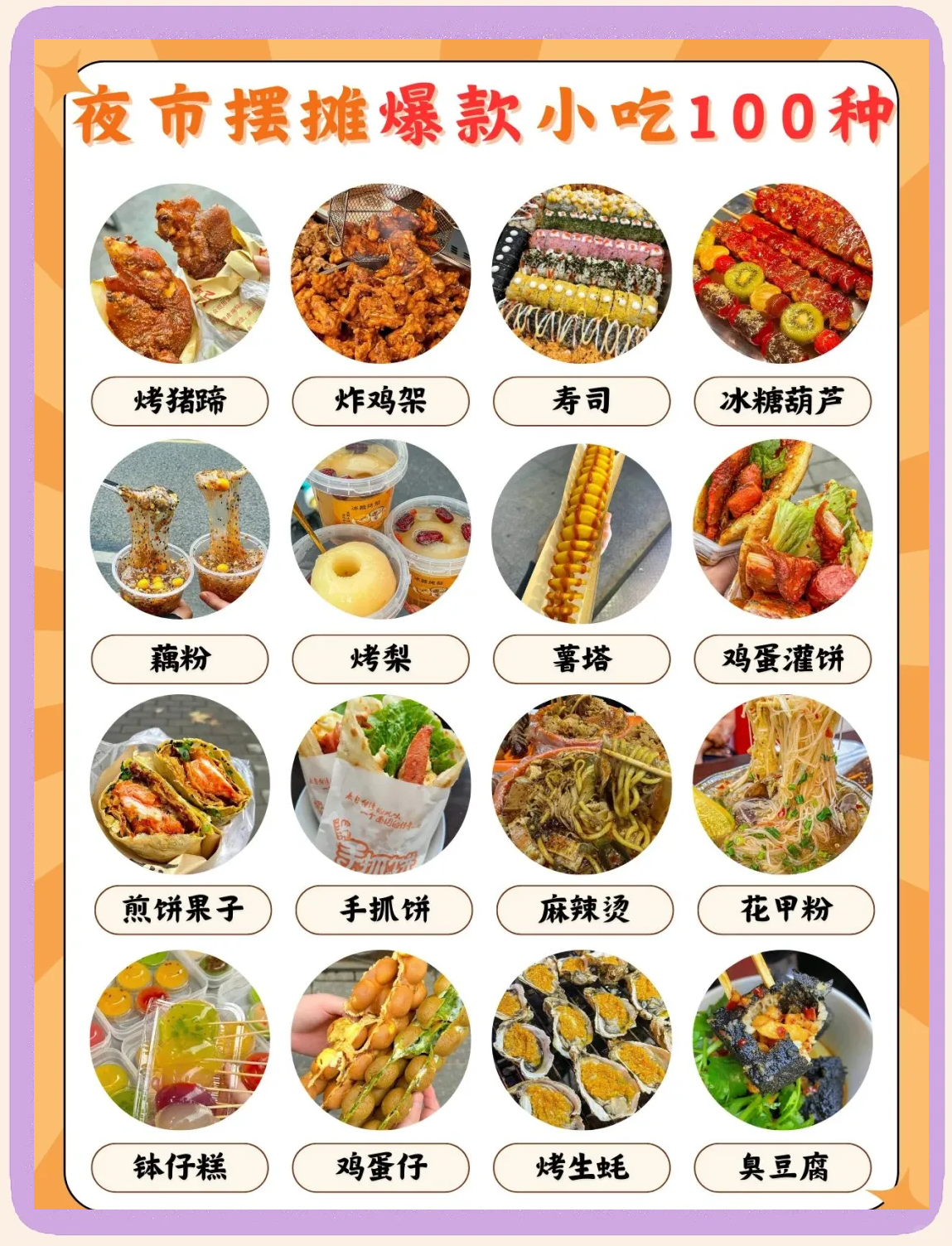 小吃种类名称大全(小吃 种类) 小吃种类名称大全(小吃 种类)