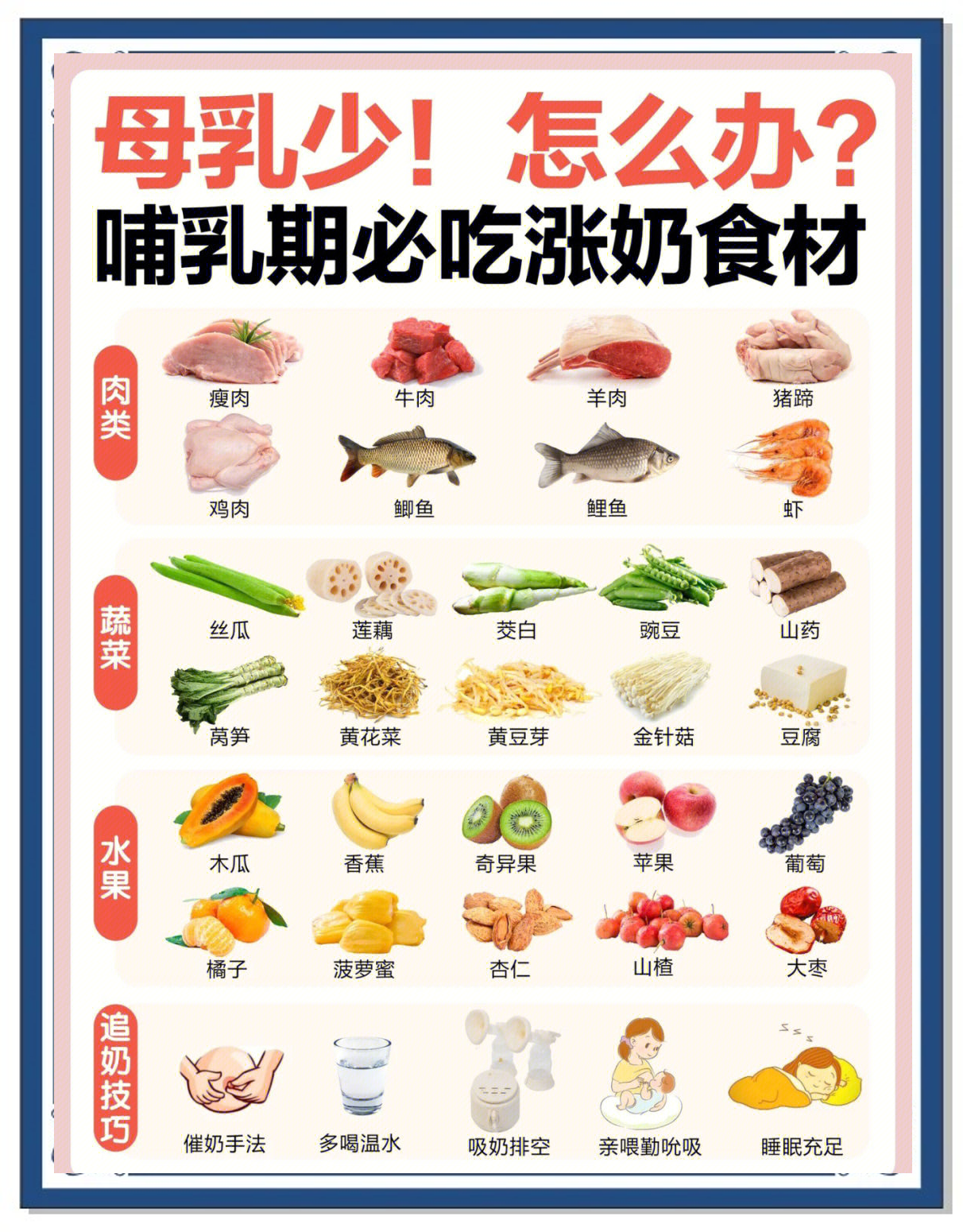 哺乳期2个月早餐食谱(哺乳期早餐吃什么最好食谱)