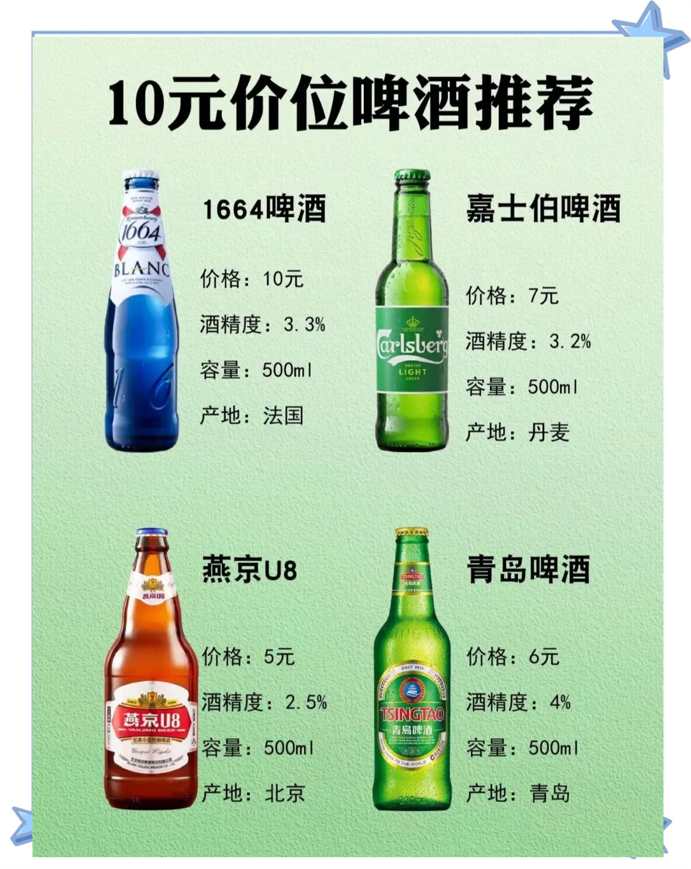 特色啤酒推荐(啤酒特产)