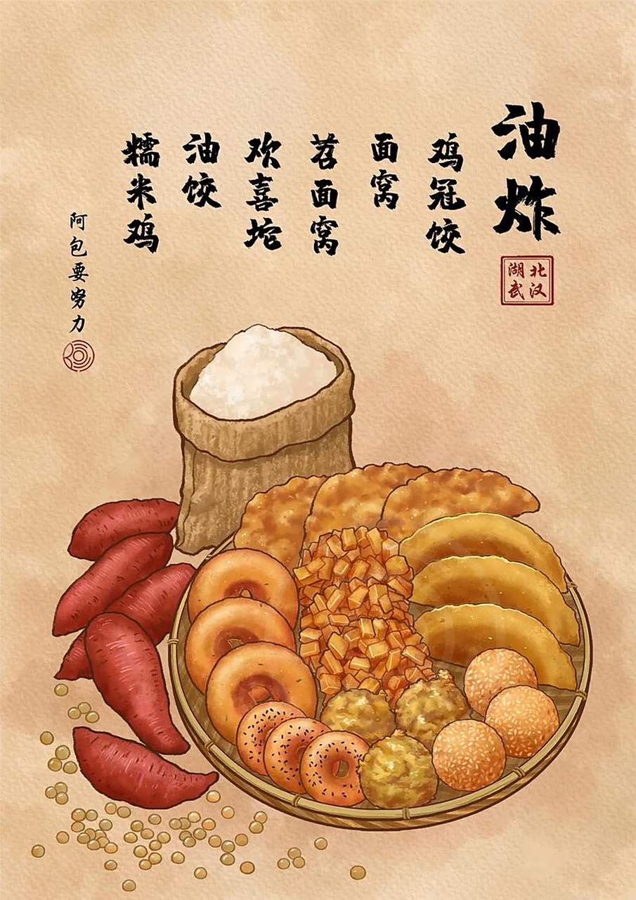 武汉特色美食图画(武汉特色美食图画简单)