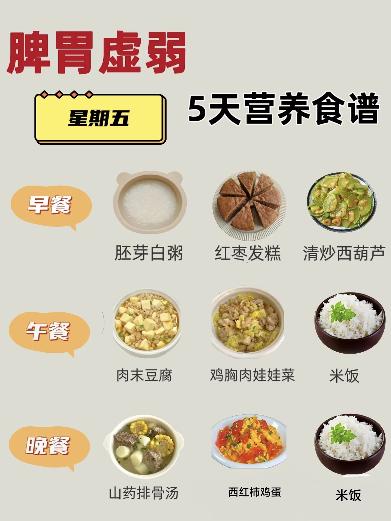 早餐午餐晚餐食谱(早餐午餐晚餐的合理搭配)