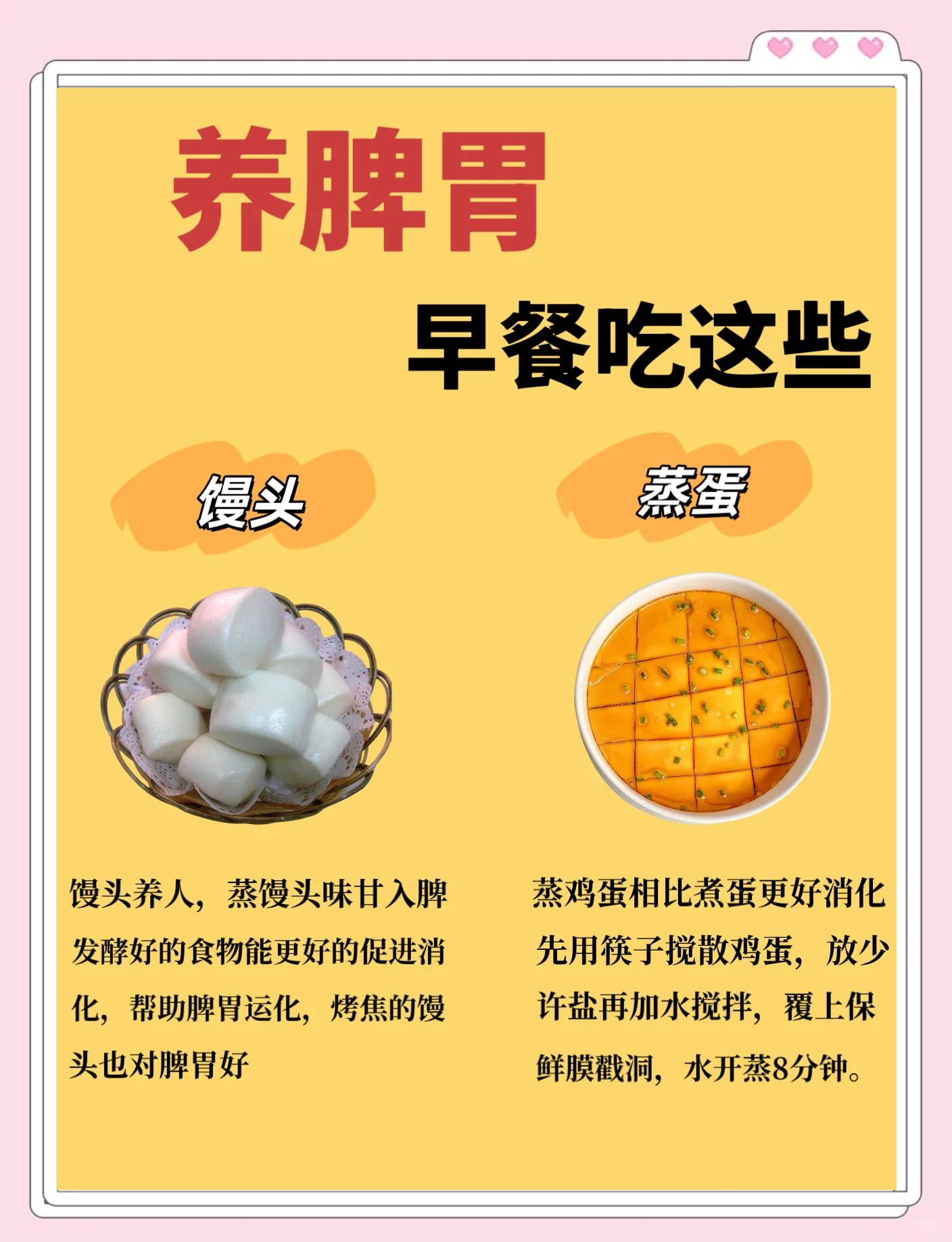 养胃的早餐食谱(养胃早餐食谱大全及做法)