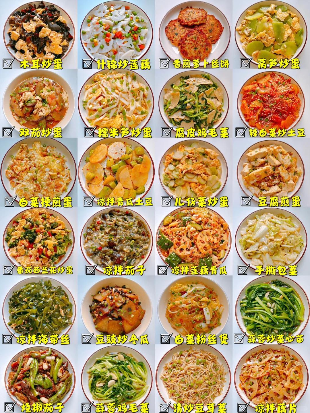 素菜热炒菜谱(素菜热炒菜谱图片)