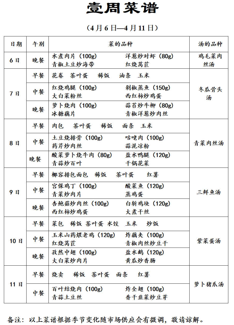素菜考生食谱(素菜菜谱100道)