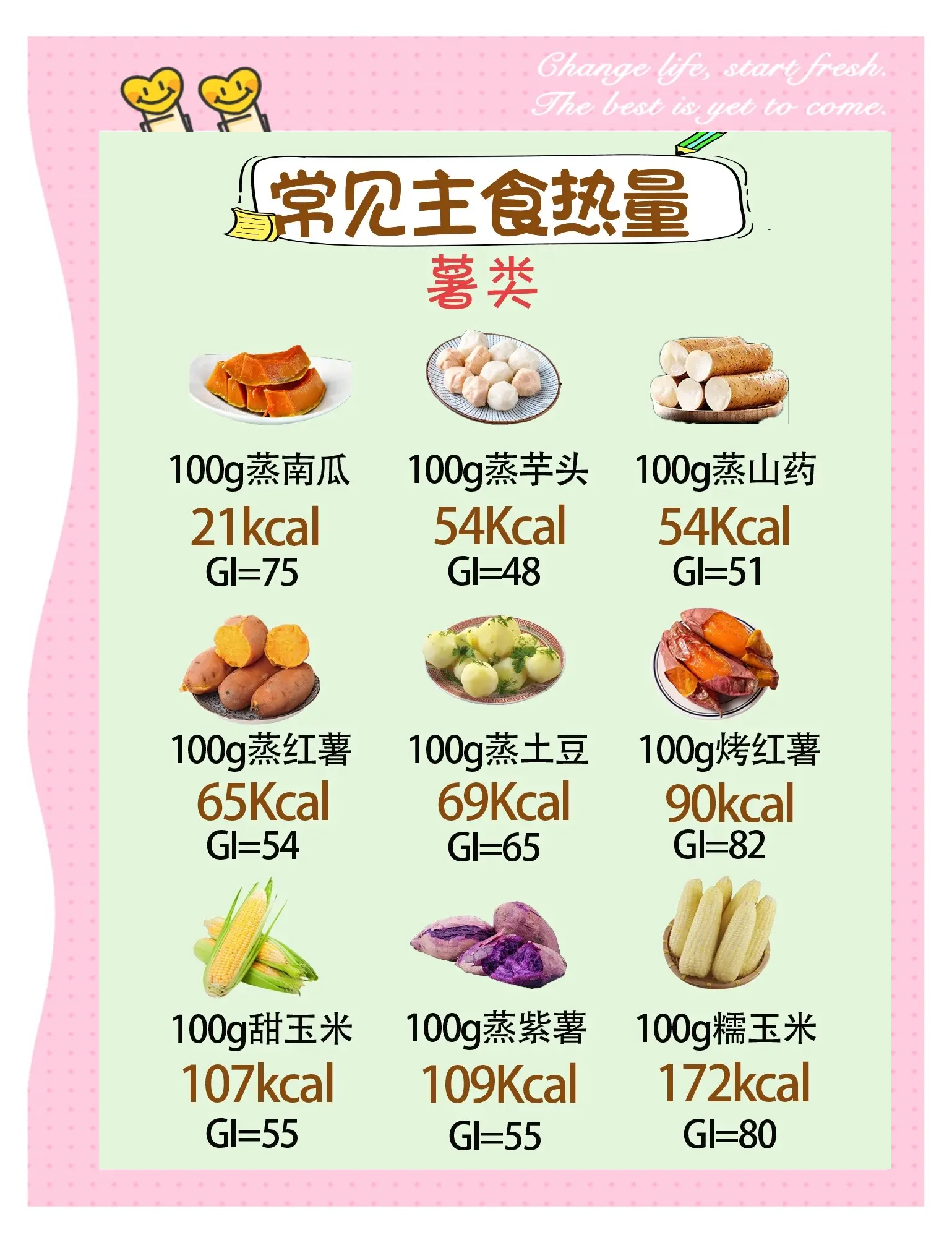 家常菜热量(家常菜热量一般是多少)