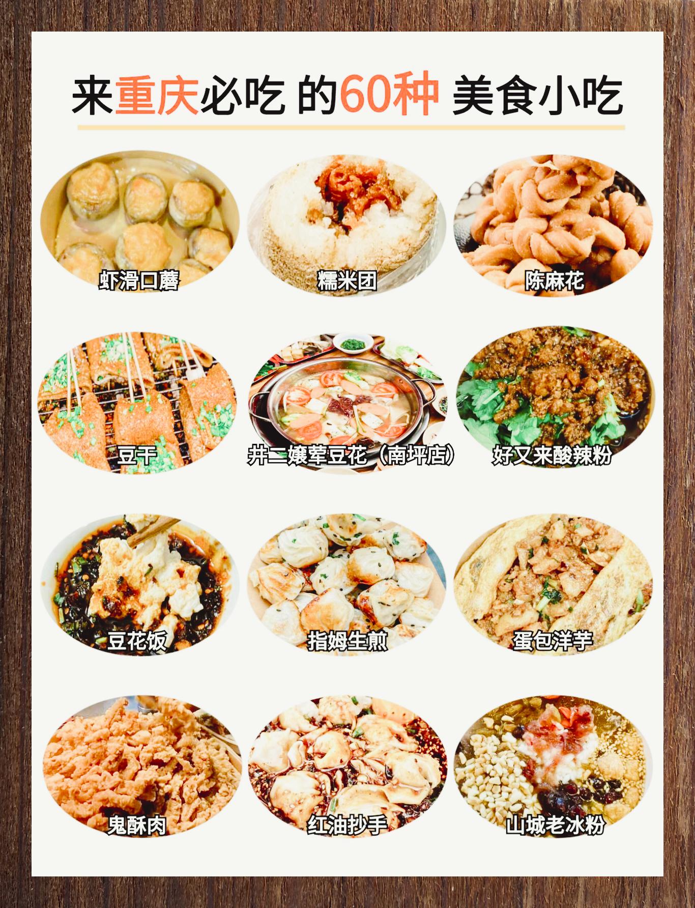 重庆好吃的学校小吃(重庆小吃培训学校排名)