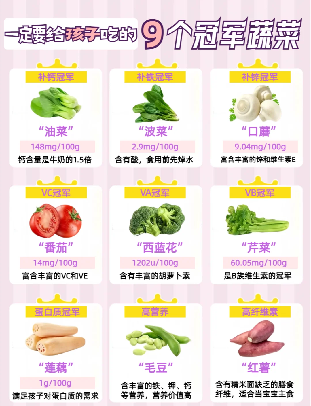 鸡肝偏高可以吃什么素菜(鸡肝高的人能不能吃海鲜类的食物)