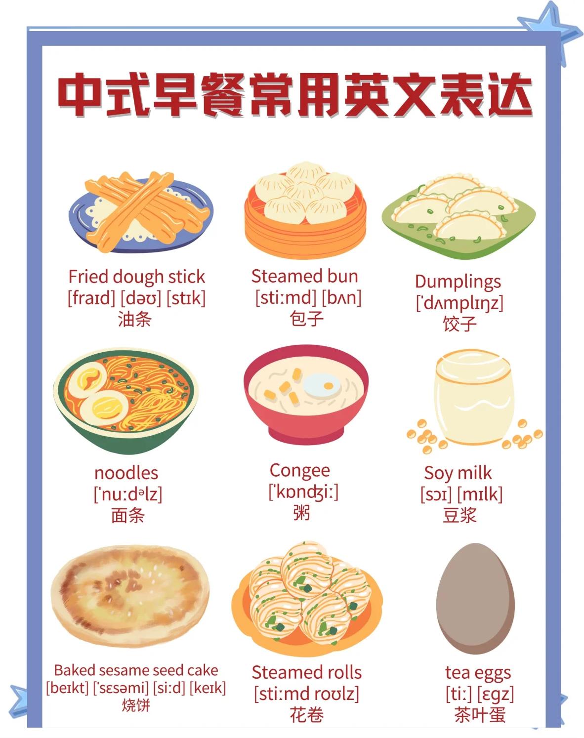 英式早餐英语(英式早餐英语怎么说) 英式早餐英语(英式早餐英语怎么说)