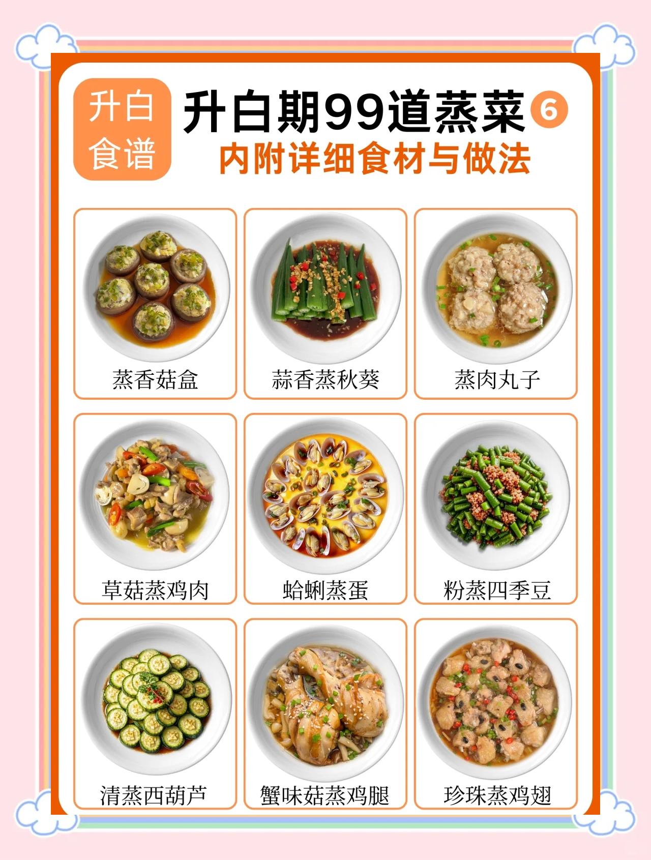 那些素菜可以蒸着好吃(可以蒸的素菜好吃又营养) 那些素菜可以蒸着好吃(可以蒸的素菜好吃又营养)