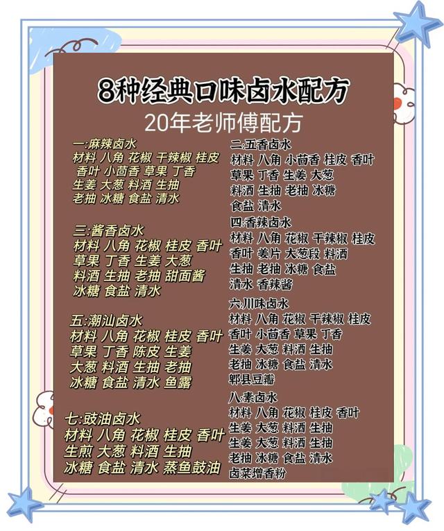 特色卤肉配方(特色卤肉配方图片)