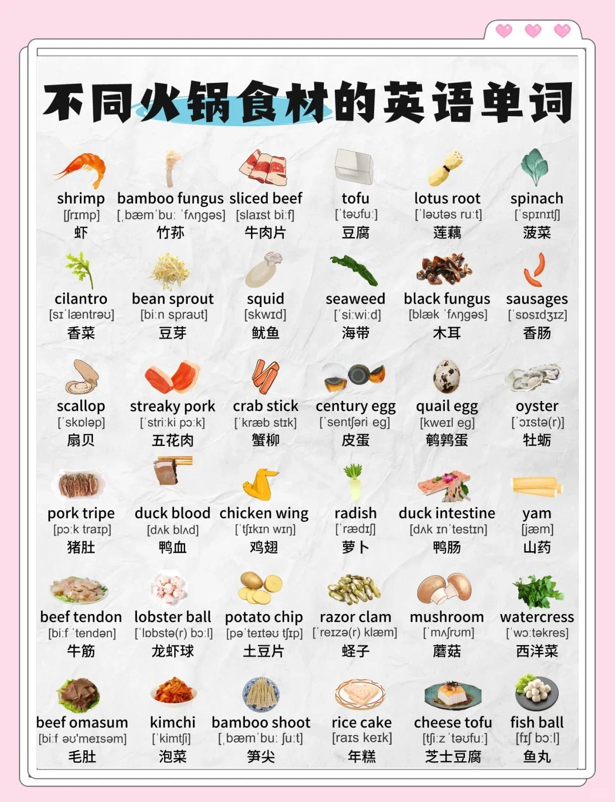 什锦素菜的英语(什锦菜英语怎么说) 什锦素菜的英语(什锦菜英语怎么说)