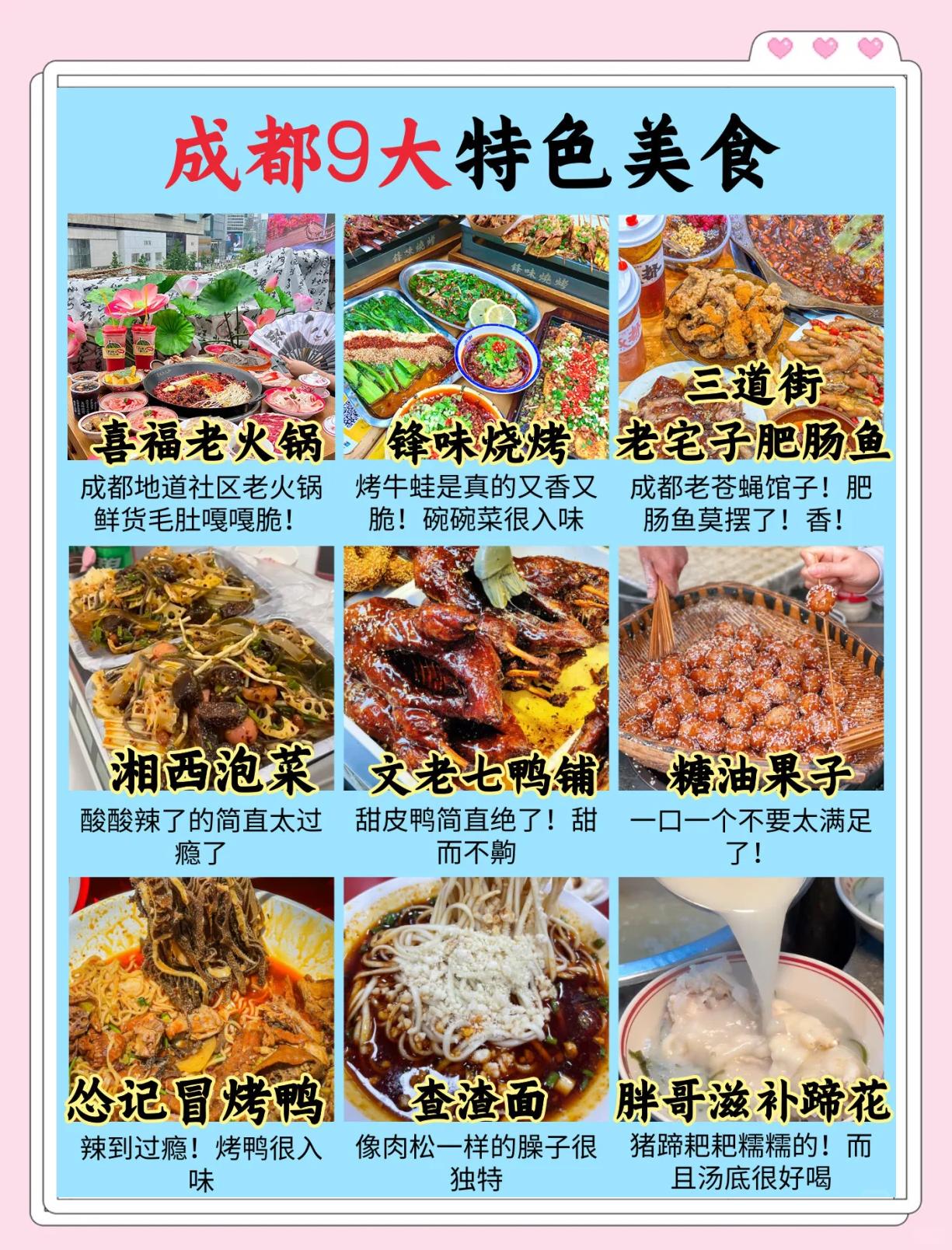 成都著名小吃品牌(成都著名小吃品牌有哪些) 成都著名小吃品牌(成都著名小吃品牌有哪些)