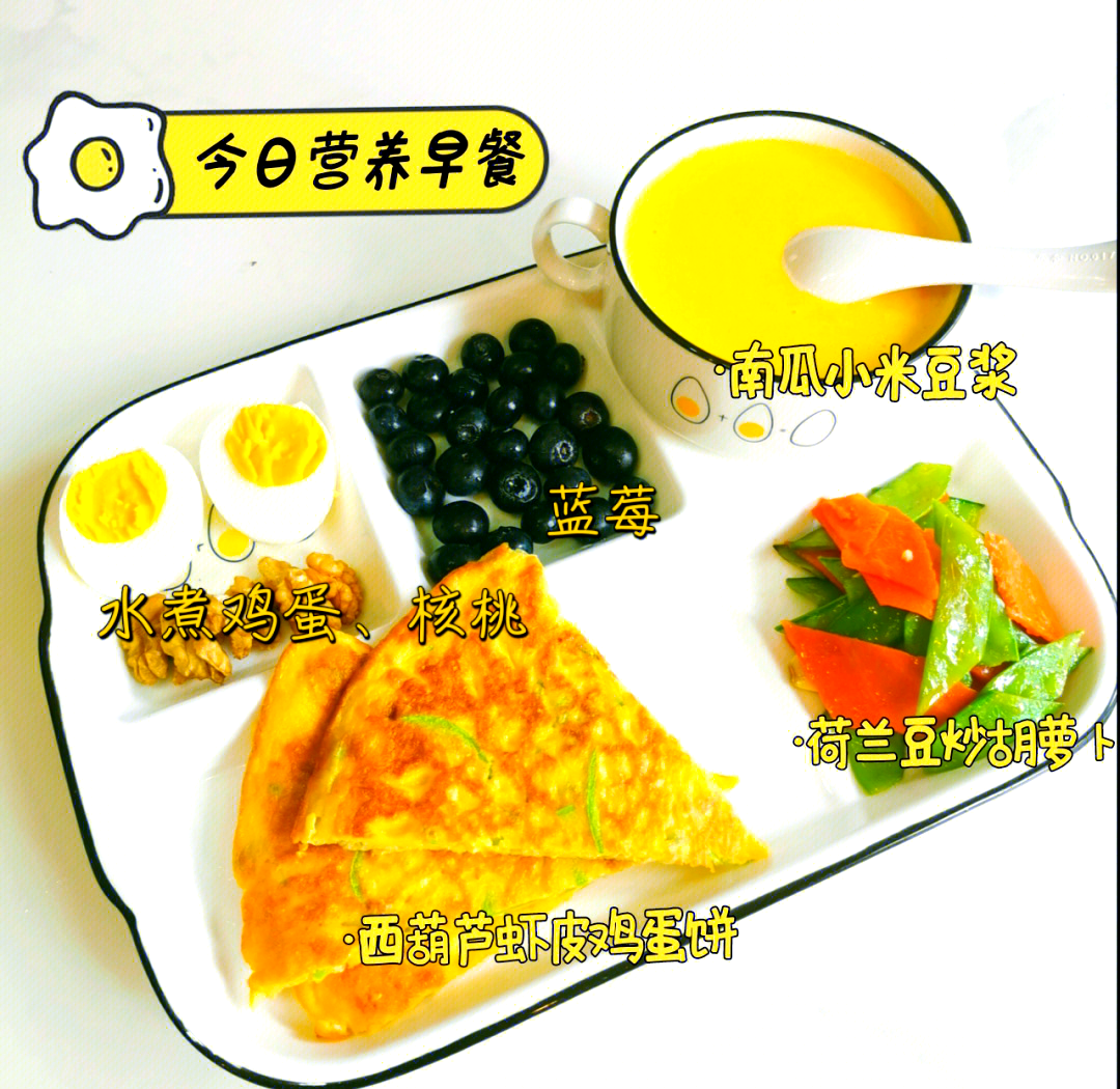 营养与早餐(营养早餐七天不重样)