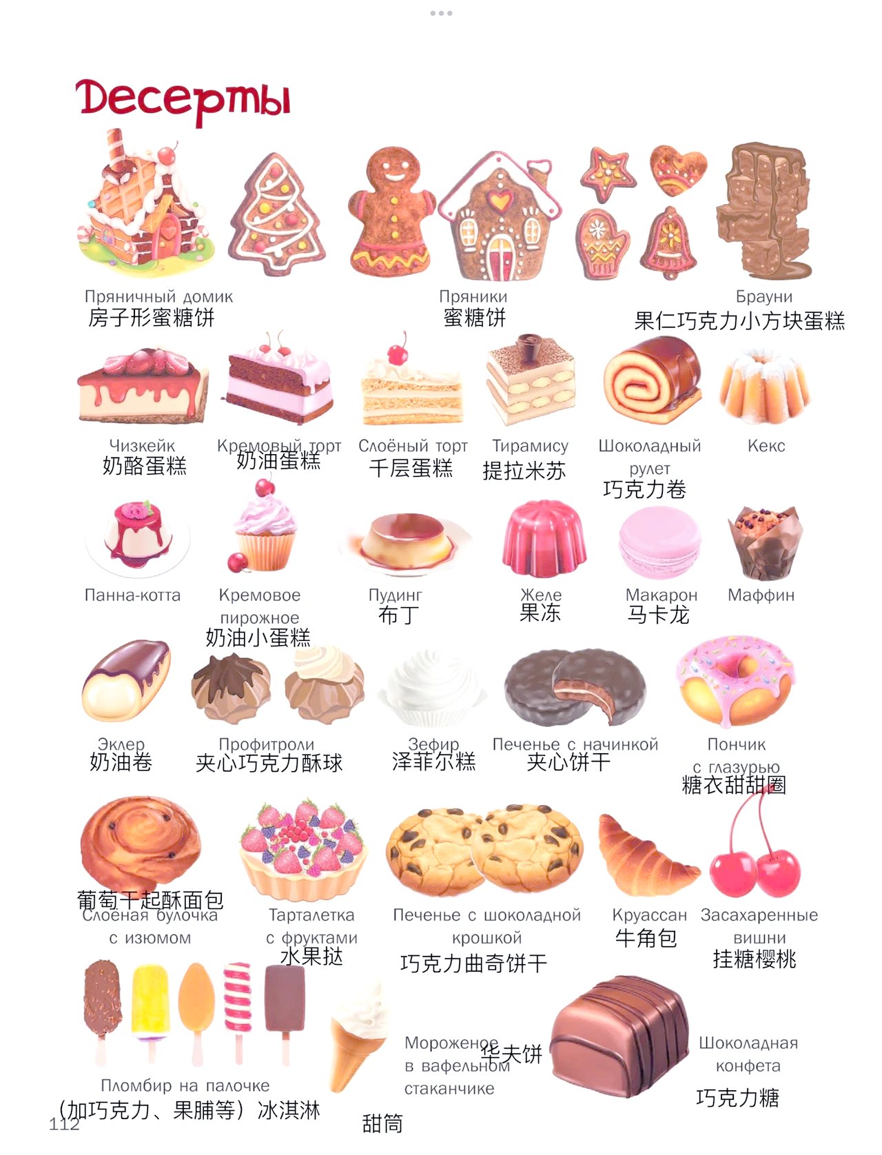小吃甜点英文介绍(关于甜品的英文介绍)