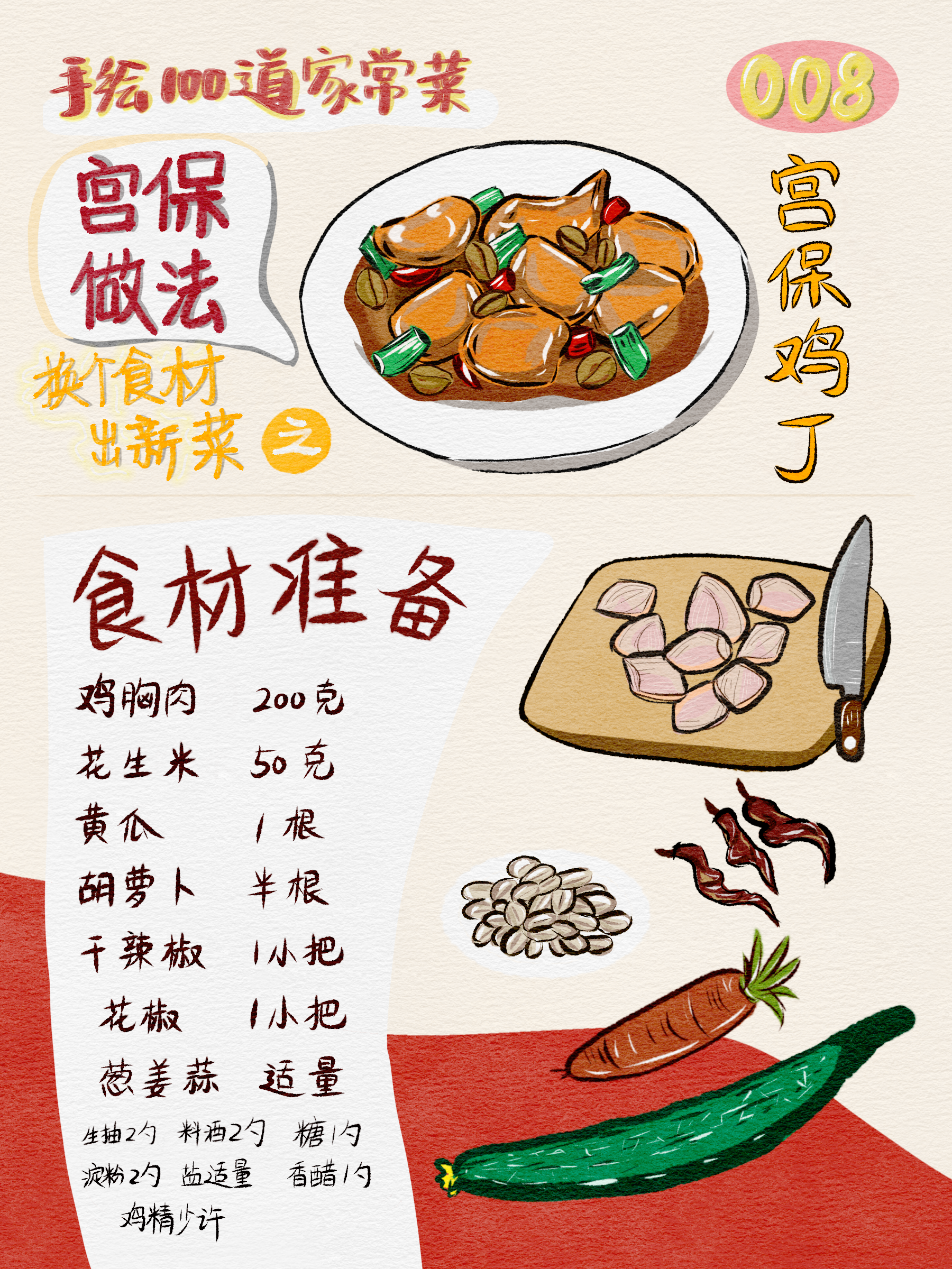 手绘家常菜(手绘家常菜图片)