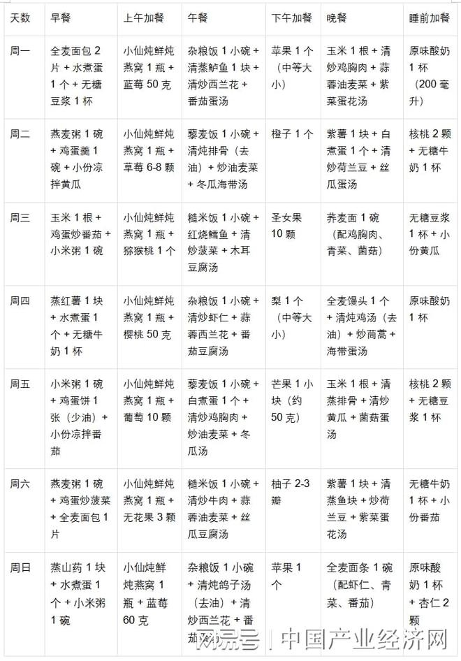 孕妇素菜食谱大全(孕妇可以吃的素菜做法)