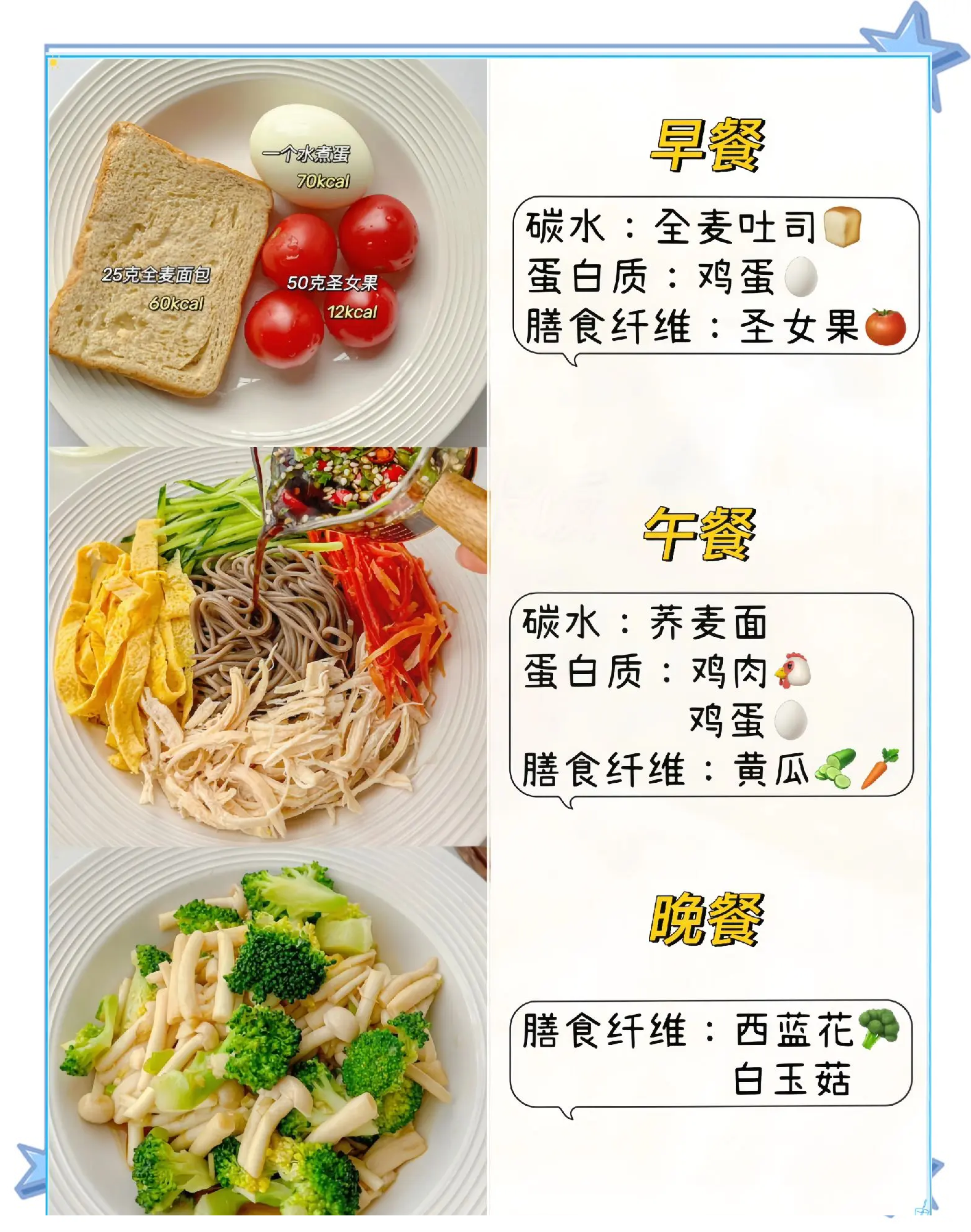 完美早餐菜谱(完美的早餐图片) 完美早餐菜谱(完美的早餐图片)