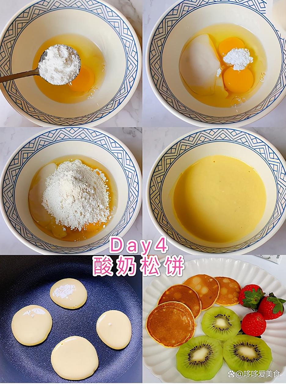 儿童花样早餐菜谱(儿童花样早餐菜谱大全) 儿童花样早餐菜谱(儿童花样早餐菜谱大全)