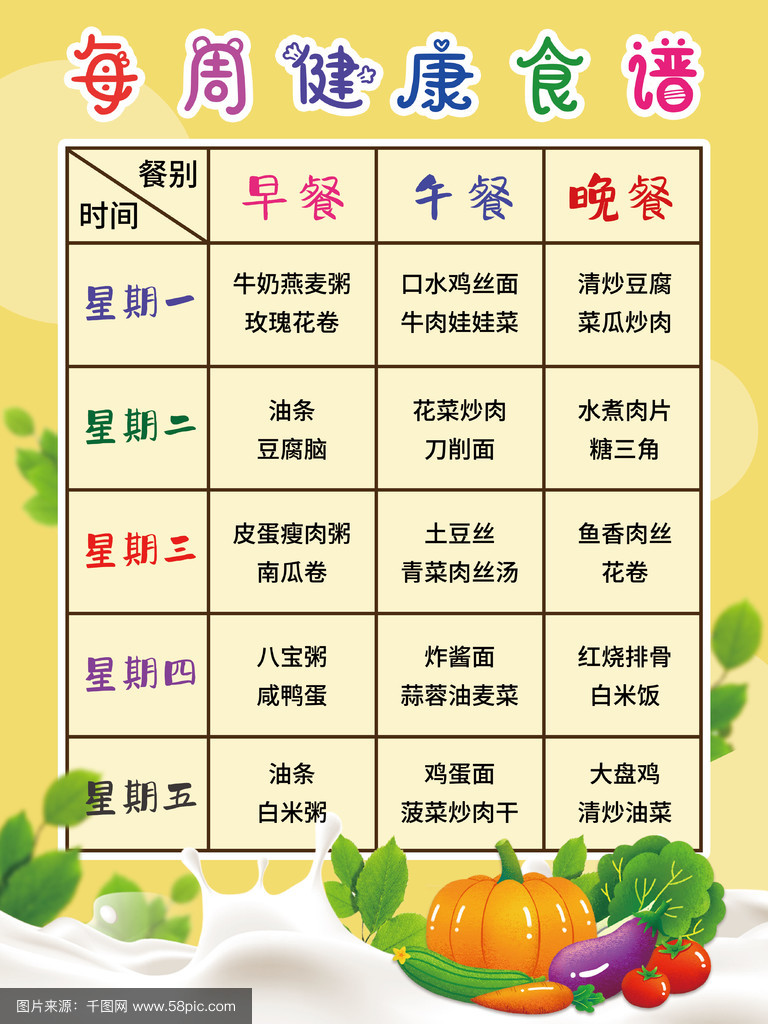 冬季健康早餐食谱(冬季早餐吃什么既方便又营养)