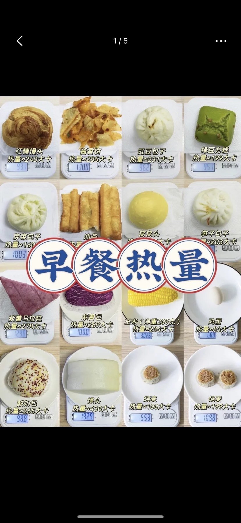 吉野家早餐热量(吉野家早餐有什么)