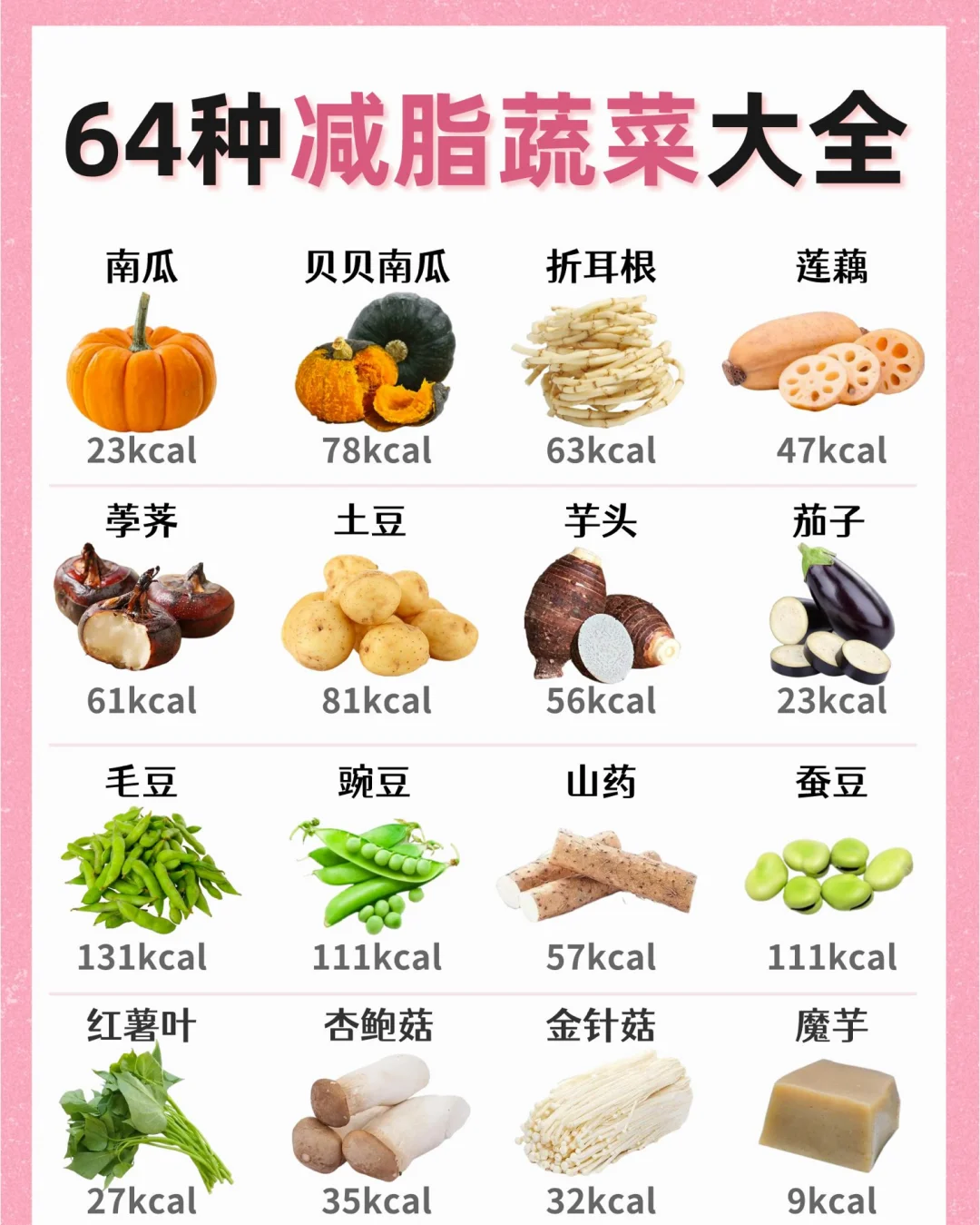 素菜春卷热量(素春卷的热量高吗)