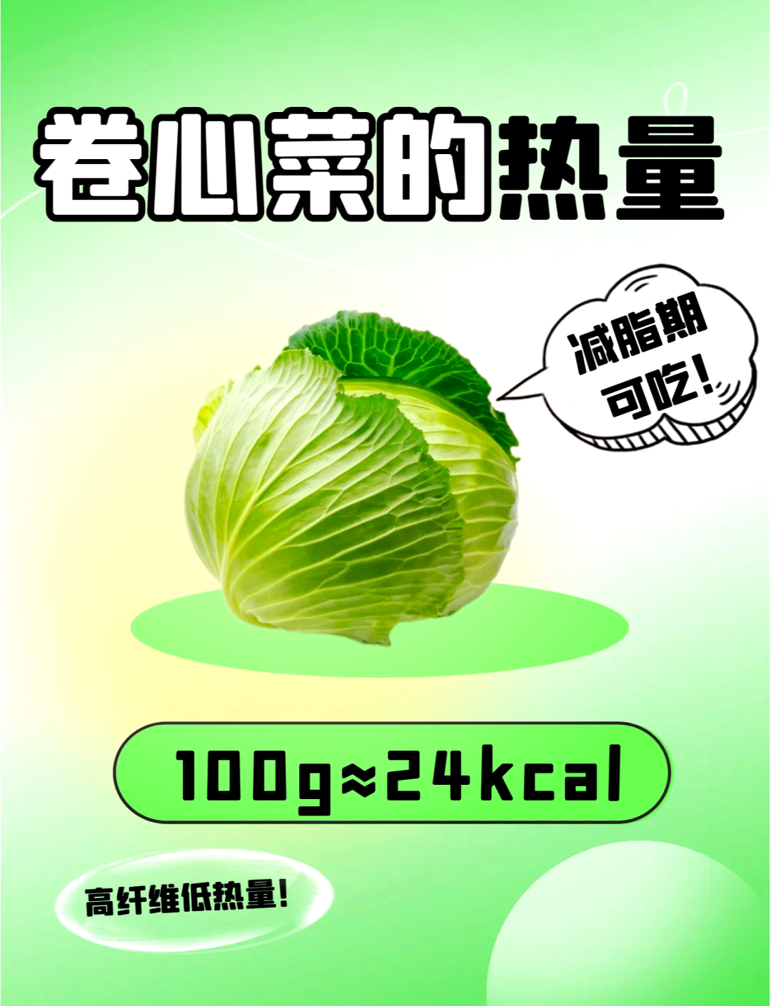 素菜春卷热量(素春卷的热量高吗)