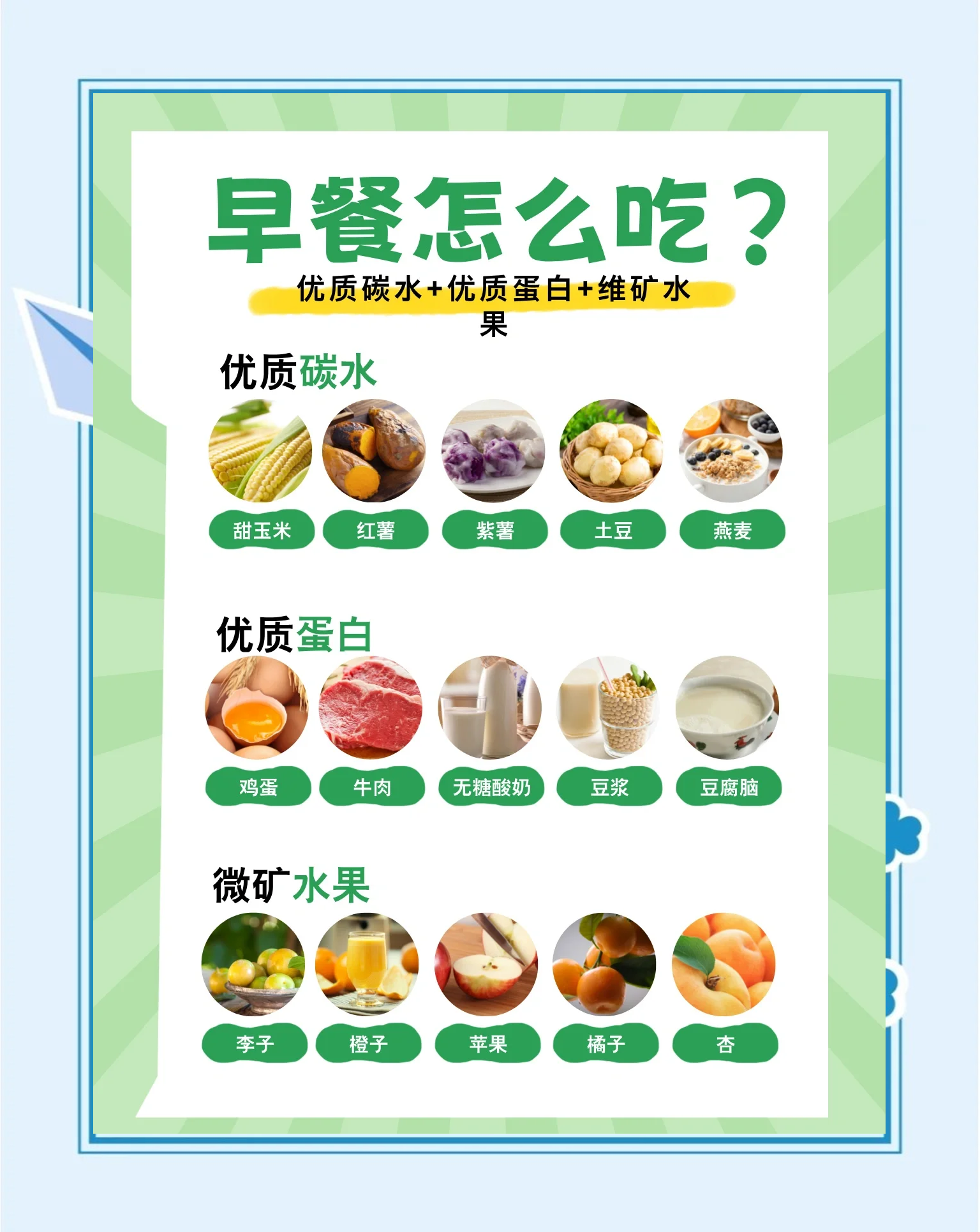 女士营养早餐食谱(女人营养早餐吃什么最好)