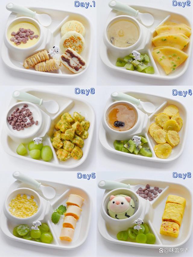 健康早餐表(健康早餐的五大标准)