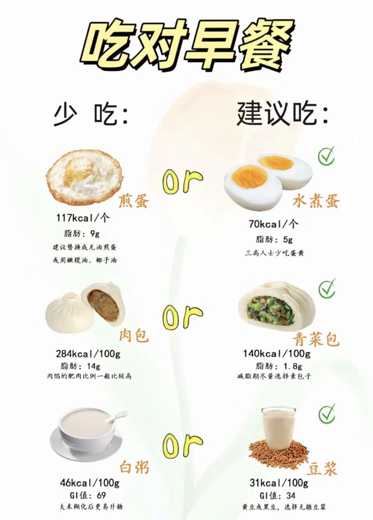 老人早餐的做法(老人早餐食谱大全) 老人早餐的做法(老人早餐食谱大全)