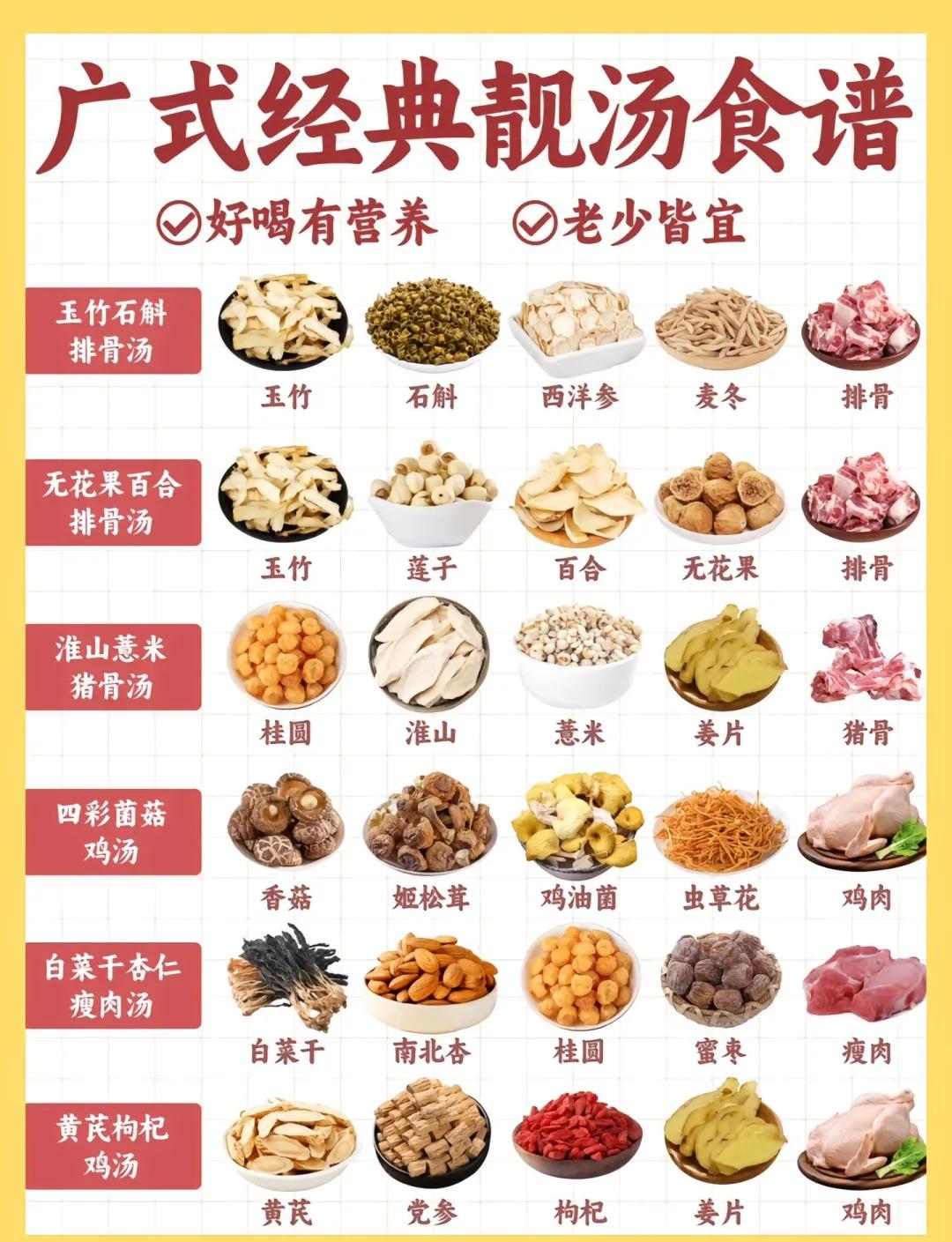 特色汤盅菜单图片(特色汤盅菜单图片大全)