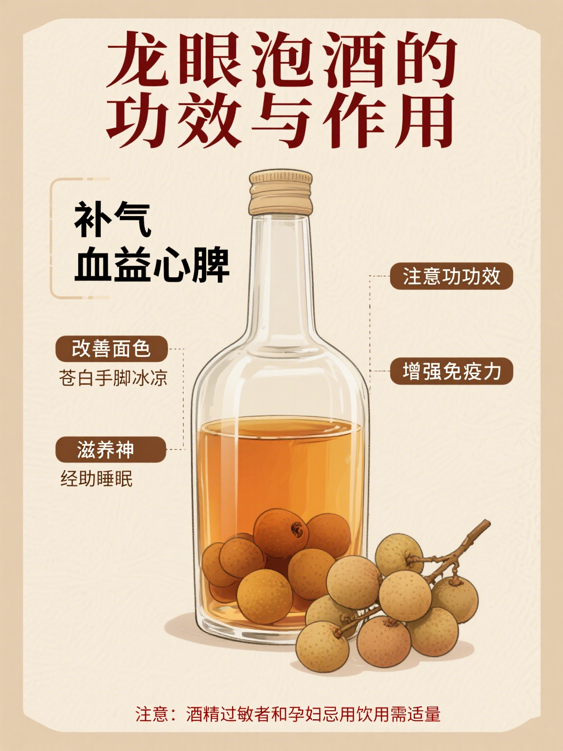 家常龙眼酒的酿制方法(家常龙眼酒的酿制方法和配料)